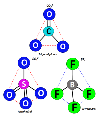 Shape of BF4-, CO32-, SO42-