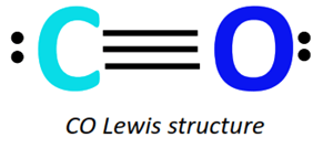 What is the Lewis structure of CO