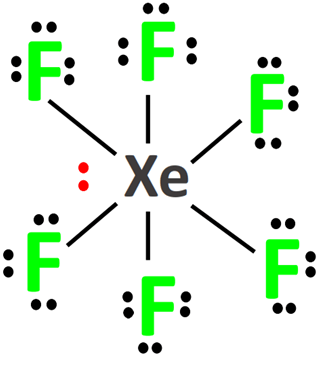 Xenon hexafluoride lewis structure