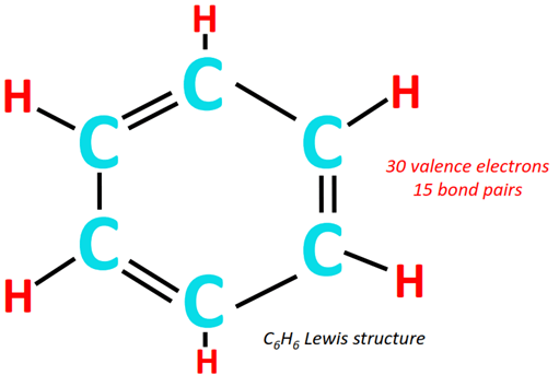 bond pairs in Benzene (C6H6) lewis structure