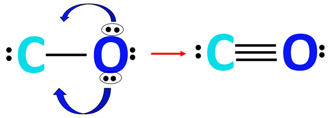 carbon monoxide lewis structure