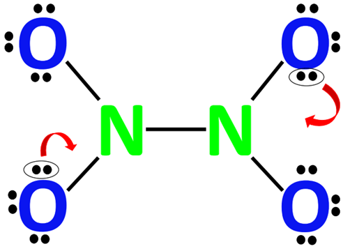 completing octet of central atom in N2O4