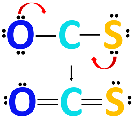 completing octet of central atom in OCS lewis structure