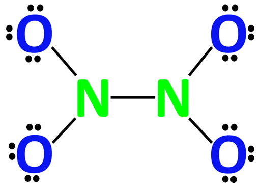 completing octet of outer atom in N2O4