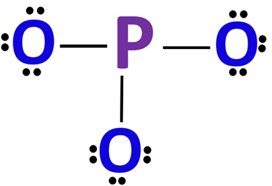 completing octet of outer atoms in PO33-