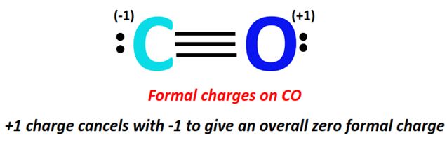 formal charge on CO