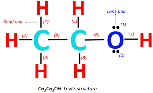 lone pair and bond pair in CH3CH2OH lewis structure