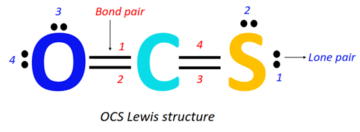 lone pair and bond pair in OCS lewis structure