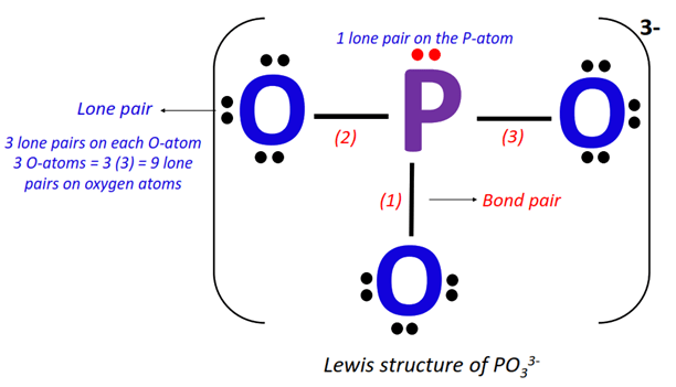 lone pair and bond pair in PO33- lewis structure