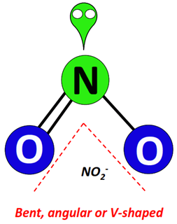 molecular shape of NO2-