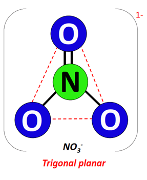 molecular shape of NO3-