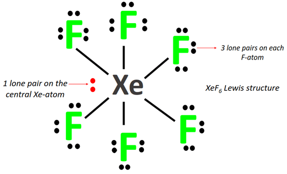 number of lone pairs in XeF6 lewis structure