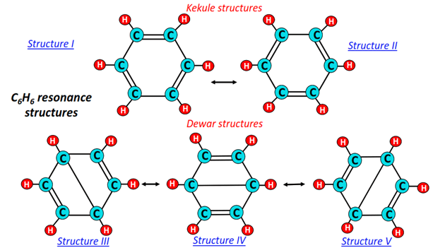 possible resonance structure for Benzene molecule