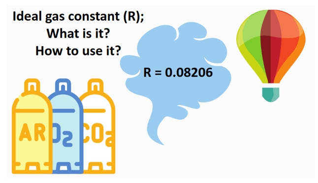 what is Ideal gas constant (R) = 0.08206