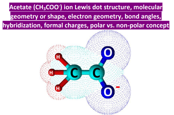 Acetate ion (CH3COO-) lewis structure molecular geometry