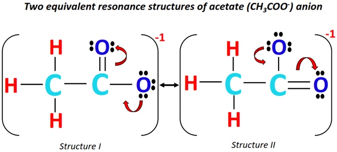 Acetate ion (CH3COO-) resonance structure