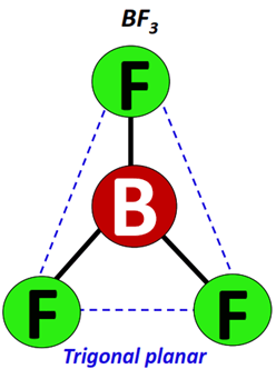 BF3 shape