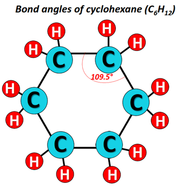 cyclohexane (C6H12) bond angle