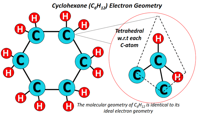 C6H12 electron geometry