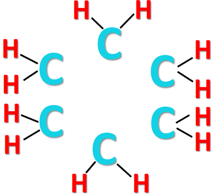 Connect the outer H-atoms with the adjacent C-atoms in C6H12