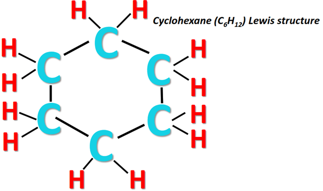 Cyclohexane (C6H12) lewis structure