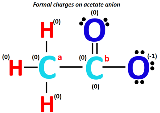 Formal charges on Acetate ion (CH3COO-)