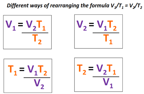 How to use Charles’ Law equation (V1/T1=V2/T2)