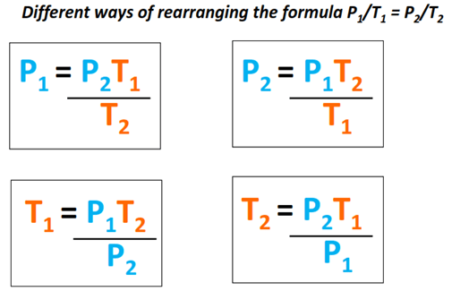 How to use Gay-Lussac’s law equation P1/T1 = P2/T2