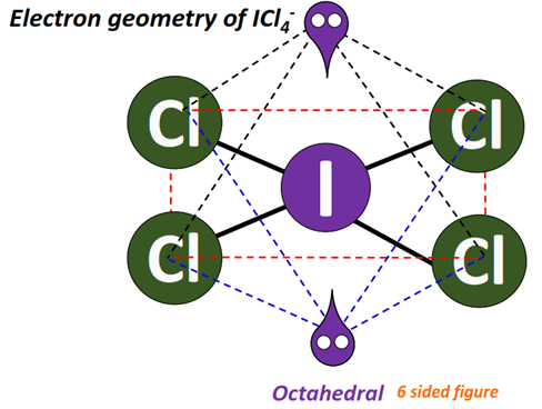ICl4- electron geometry