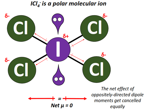 ICl4- polar or nonpolar
