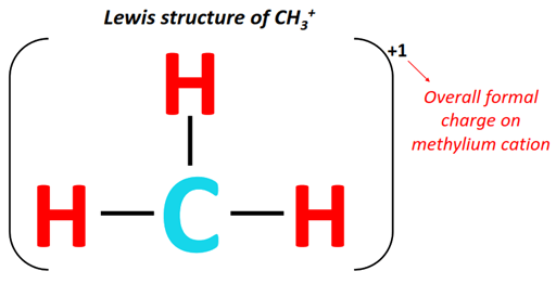 Lewis structure of CH3+