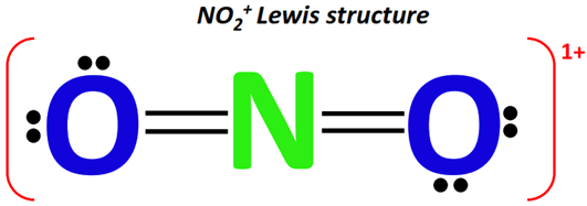 NO2+ lewis structure