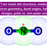 NO2+ lewis structure molecular geometry