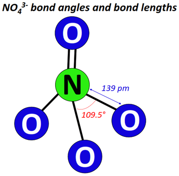 NO43- bond angle