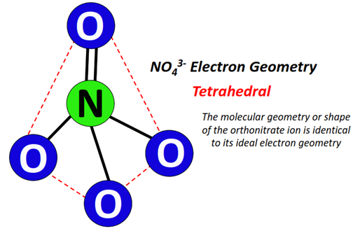 NO43- electron geometry