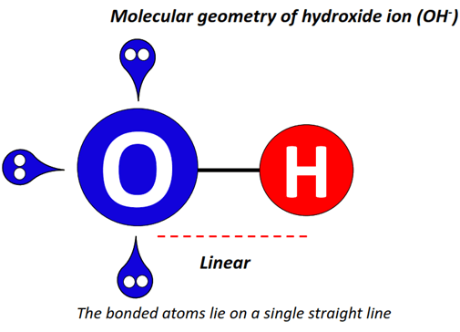 OH- molecular geometry or shape