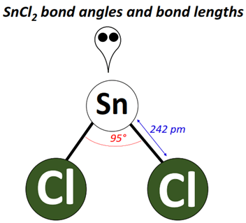 SnCl2 bond angle