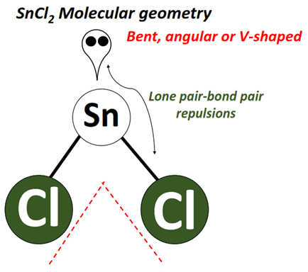 SnCl2 molecular geometry or shape