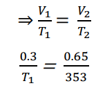 Using Charles’ Law equation (V1/T1=V2/T2) to solve for T1