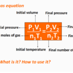 What is general gas equation (P1V1/n1T1=P2V2/n2T2) in Chemistry