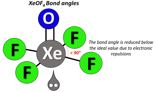 XeOF4 bond angle