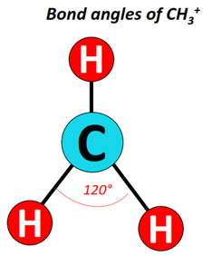 bond angle of CH3+