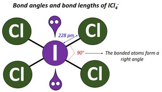 bond angle of ICl4-