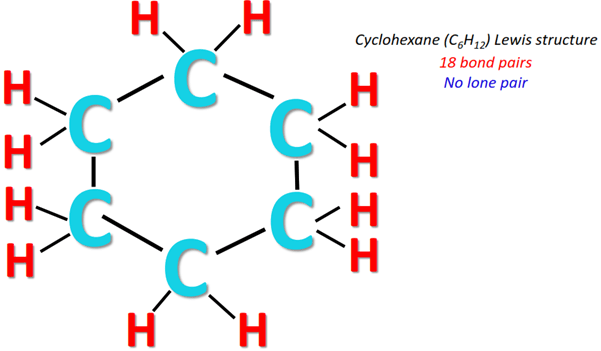 bond pair and lone pair in Cyclohexane (C6H12) lewis structure