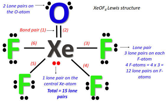 bond pair and lone pair in XeOF4 lewis structure