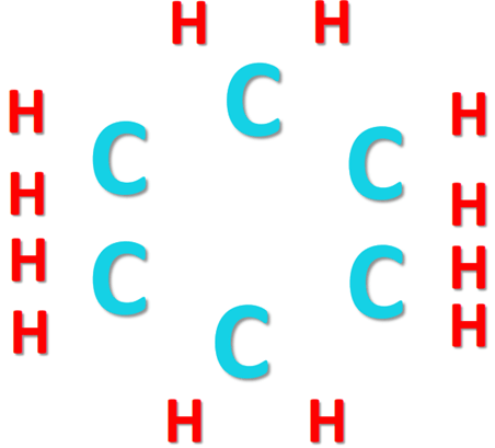 central atom in C6H12