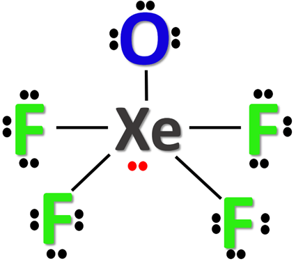 completing octet of central atom in XeOF4