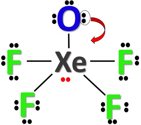 converting lone pair into covalent bond in XeOF4