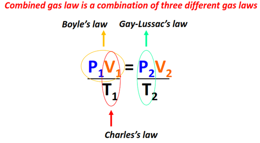 derivation of combined gas law equation (P1V1/T1=P2V2/T2)