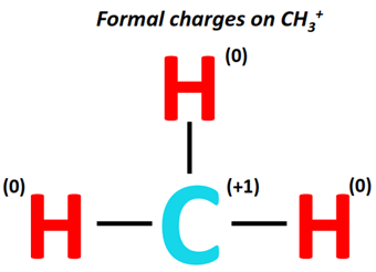 formal charge on CH3+